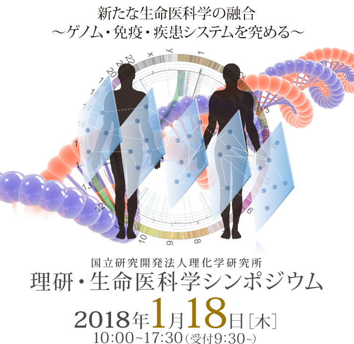 国立研究開発法人理化学研究所 理研・生命医科学シンポジウム