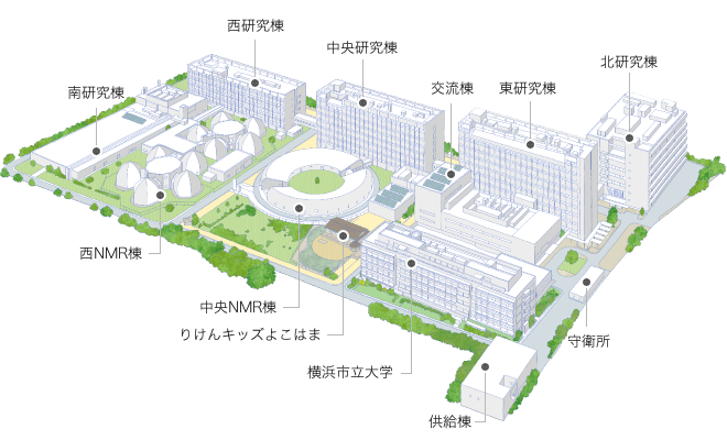 研究センターマップ