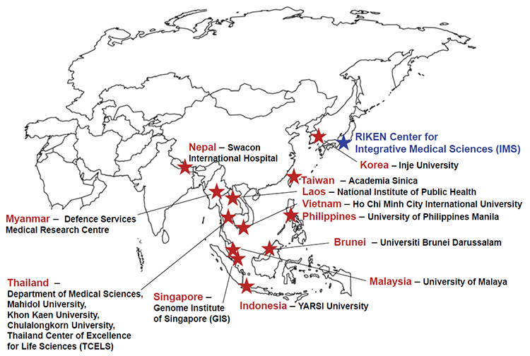 figure of Members of the South East Asian Pharmacogenomics Research Network (SEAPharm)